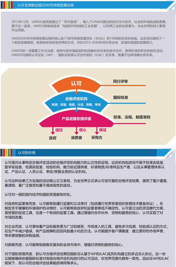 UNIDO：認(rèn)可助力實(shí)現(xiàn)聯(lián)合國2030年可持續(xù)發(fā)展目標(biāo)