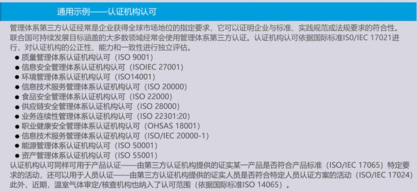 UNIDO：認(rèn)可助力實(shí)現(xiàn)聯(lián)合國2030年可持續(xù)發(fā)展目標(biāo)