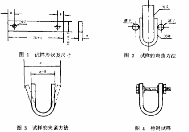 鐵—鉻—鎳合金在高溫水中應(yīng)力腐蝕試驗(yàn)方法